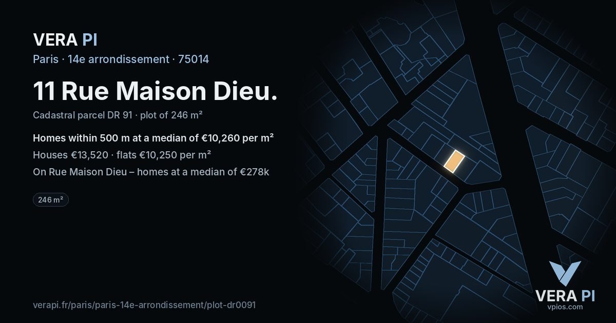 11 Rue Maison Dieu, 14e arrondissement at night – the plot lit, the parcels around coloured by the prices near them