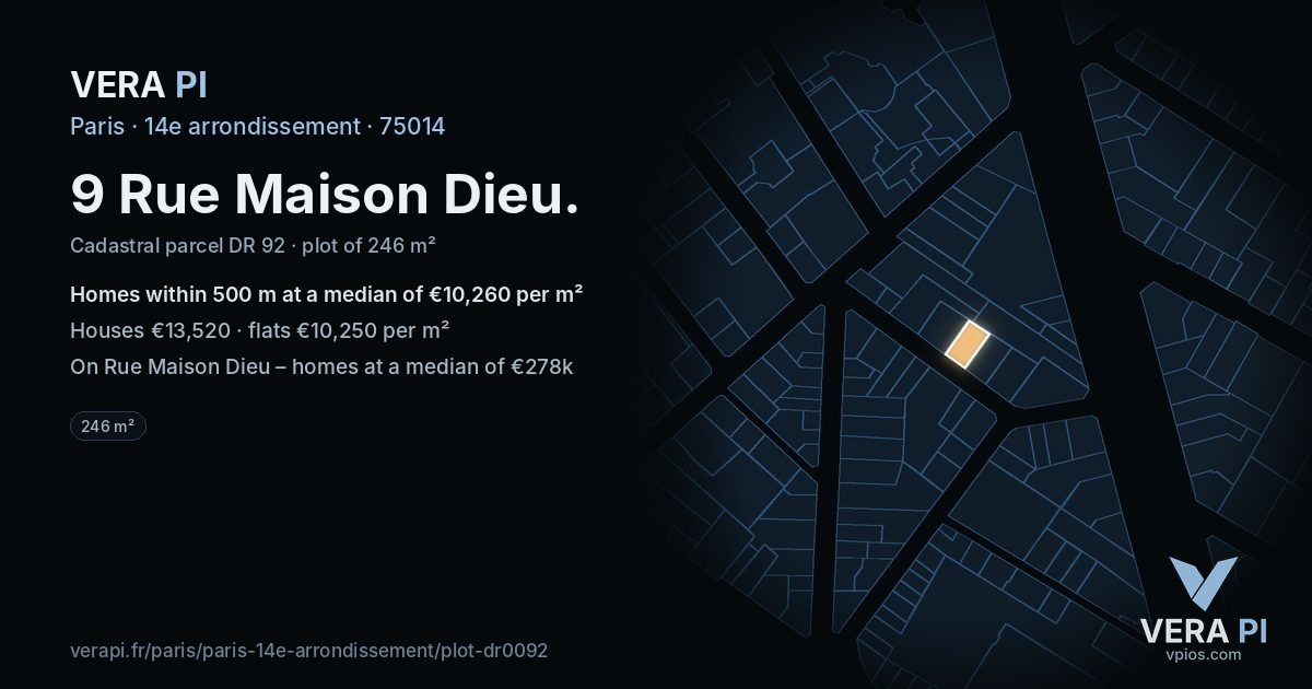 9 Rue Maison Dieu, 14e arrondissement at night – the plot lit, the parcels around coloured by the prices near them