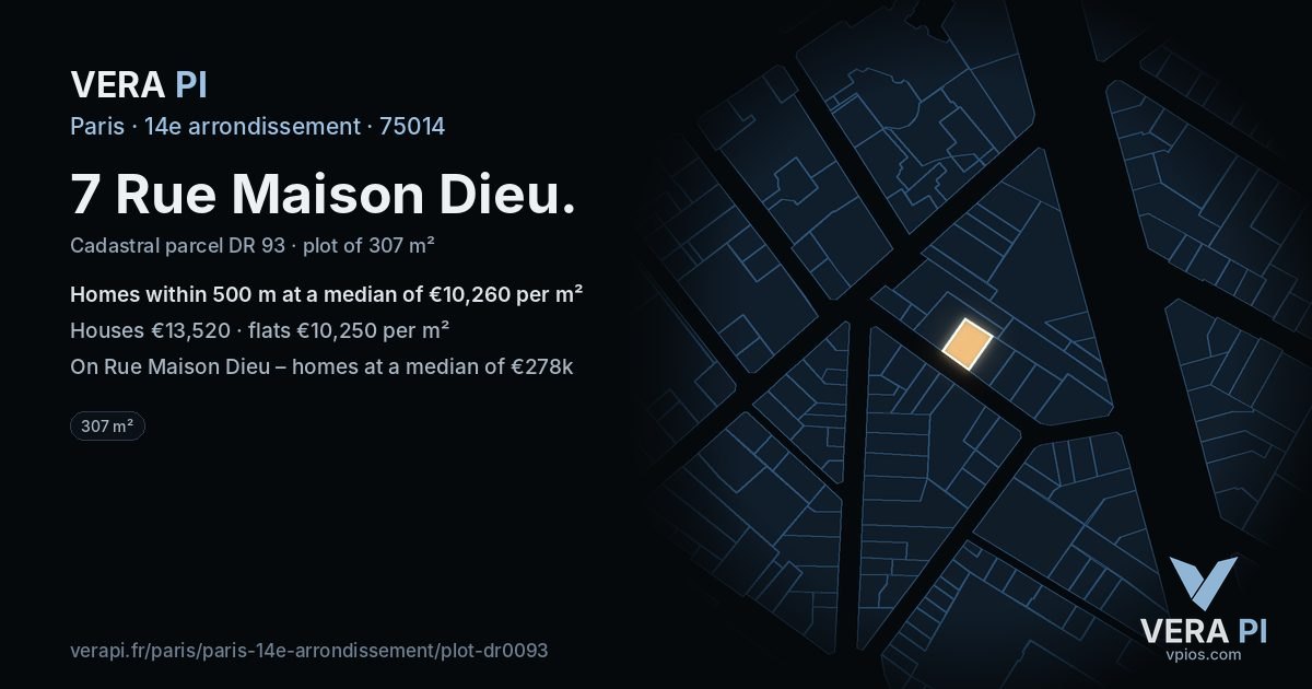7 Rue Maison Dieu, 14e arrondissement at night – the plot lit, the parcels around coloured by the prices near them