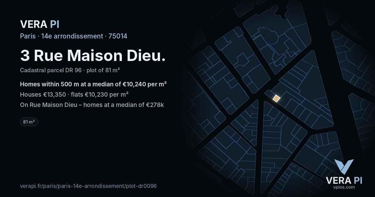 3 Rue Maison Dieu, 14e arrondissement at night – the plot lit, the parcels around coloured by the prices near them