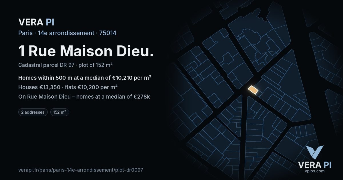 1 Rue Maison Dieu, 14e arrondissement at night – the plot lit, the parcels around coloured by the prices near them