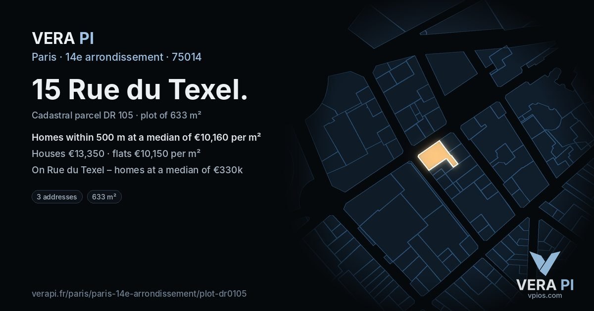 15 Rue du Texel, 14e arrondissement at night – the plot lit, the parcels around coloured by the prices near them
