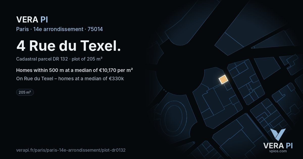 4 Rue du Texel, 14e arrondissement at night – the plot lit, the parcels around coloured by the prices near them