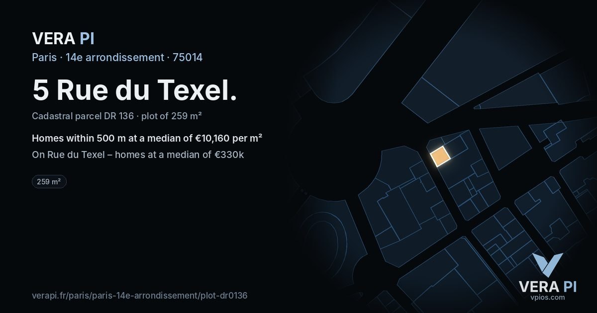 5 Rue du Texel, 14e arrondissement at night – the plot lit, the parcels around coloured by the prices near them
