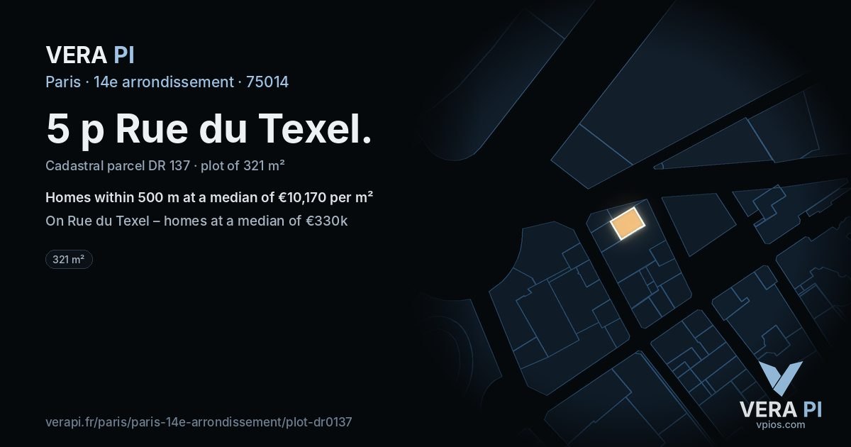 5 p Rue du Texel, 14e arrondissement at night – the plot lit, the parcels around coloured by the prices near them