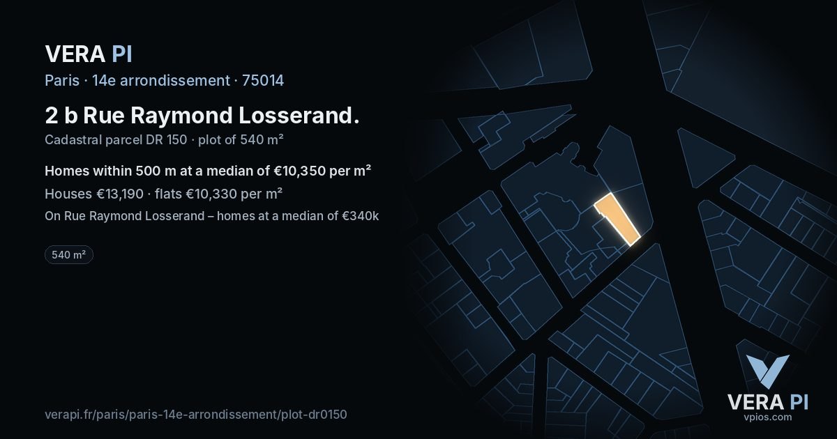 2 b Rue Raymond Losserand, 14e arrondissement at night – the plot lit, the parcels around coloured by the prices near them