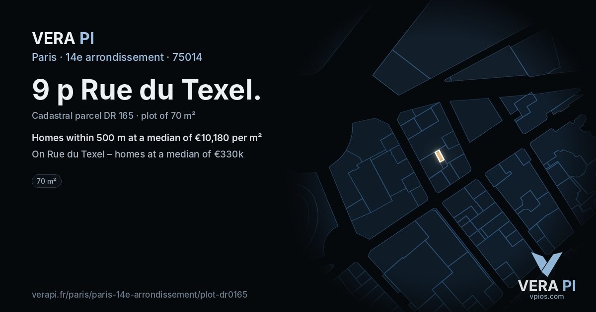 9 p Rue du Texel, 14e arrondissement at night – the plot lit, the parcels around coloured by the prices near them