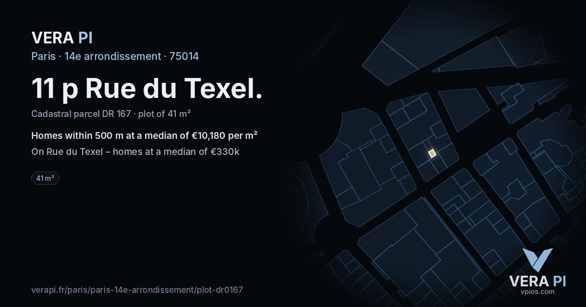11 p Rue du Texel, 14e arrondissement at night – the plot lit, the parcels around coloured by the prices near them