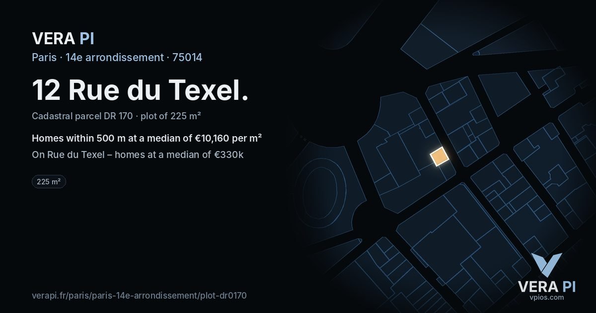 12 Rue du Texel, 14e arrondissement at night – the plot lit, the parcels around coloured by the prices near them