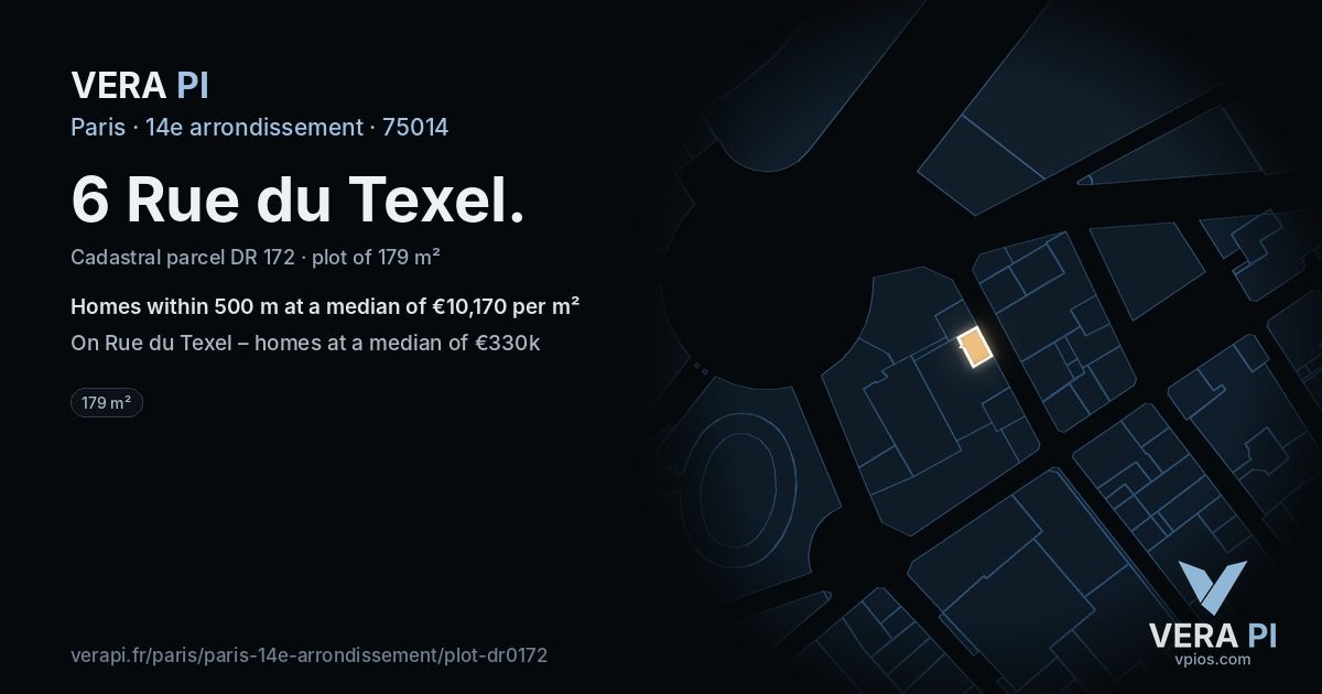 6 Rue du Texel, 14e arrondissement at night – the plot lit, the parcels around coloured by the prices near them
