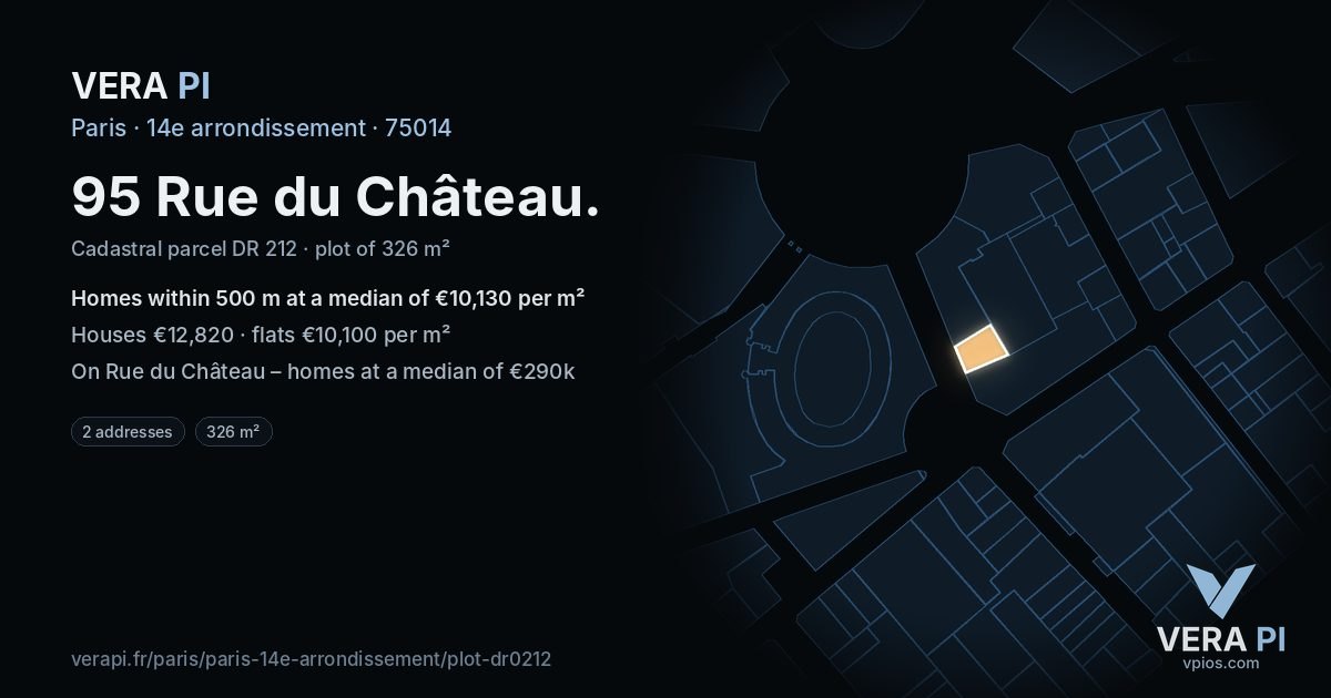 95 Rue du Château, 14e arrondissement at night – the plot lit, the parcels around coloured by the prices near them