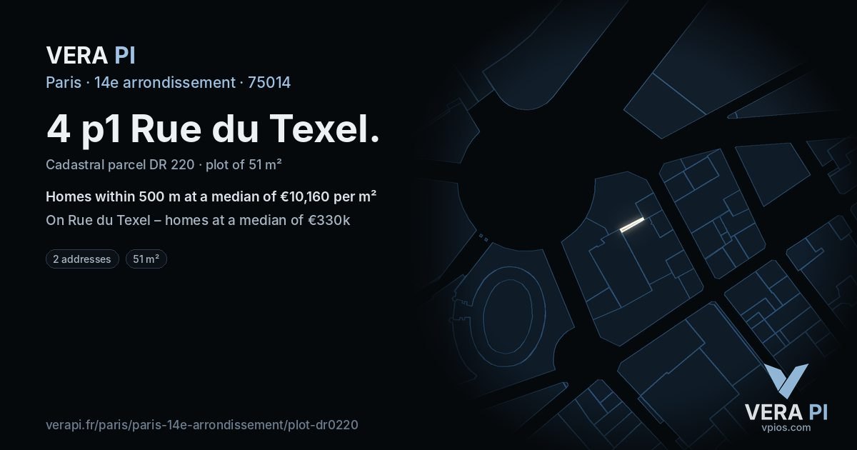 4 p1 Rue du Texel, 14e arrondissement at night – the plot lit, the parcels around coloured by the prices near them