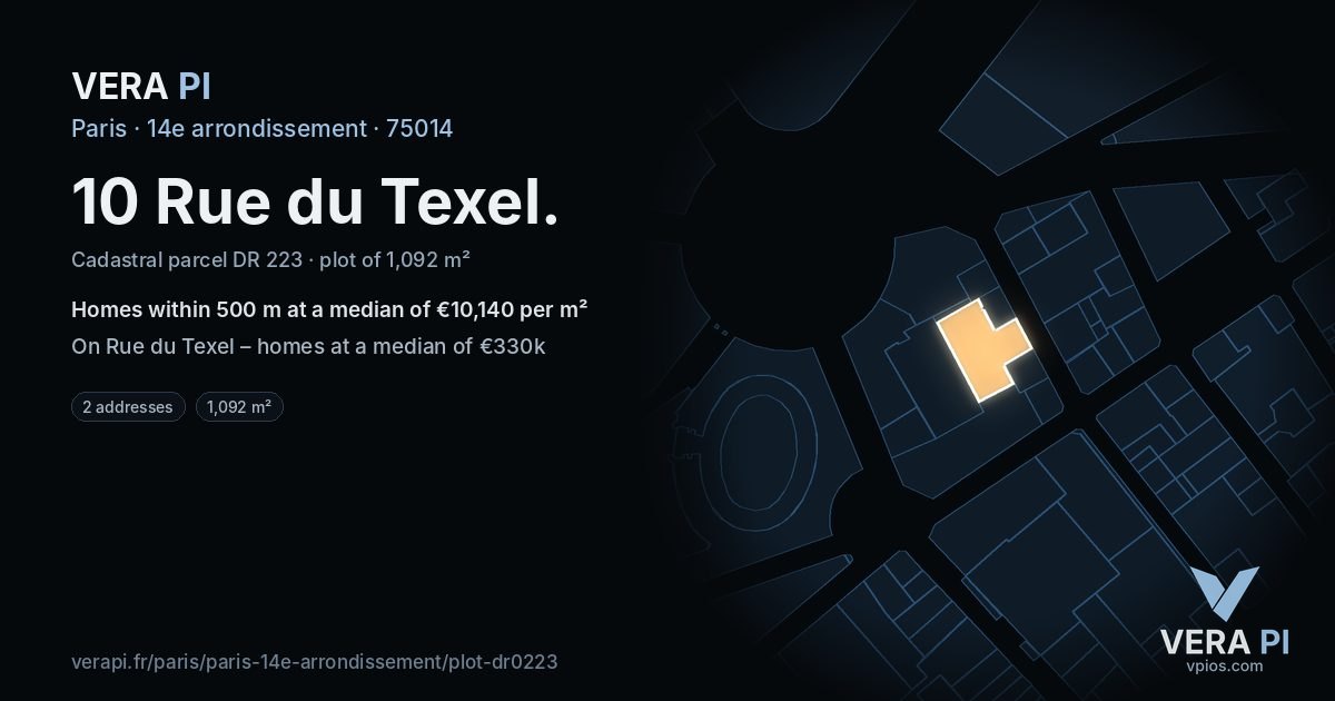 10 Rue du Texel, 14e arrondissement at night – the plot lit, the parcels around coloured by the prices near them