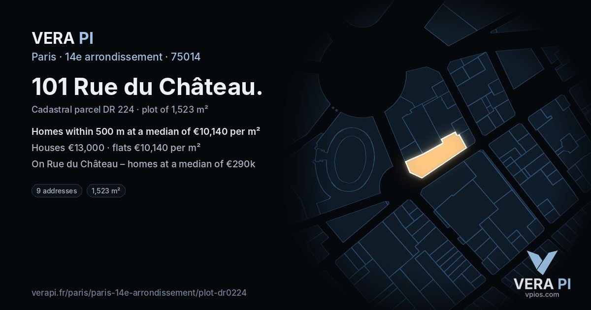 101 Rue du Château, 14e arrondissement at night – the plot lit, the parcels around coloured by the prices near them