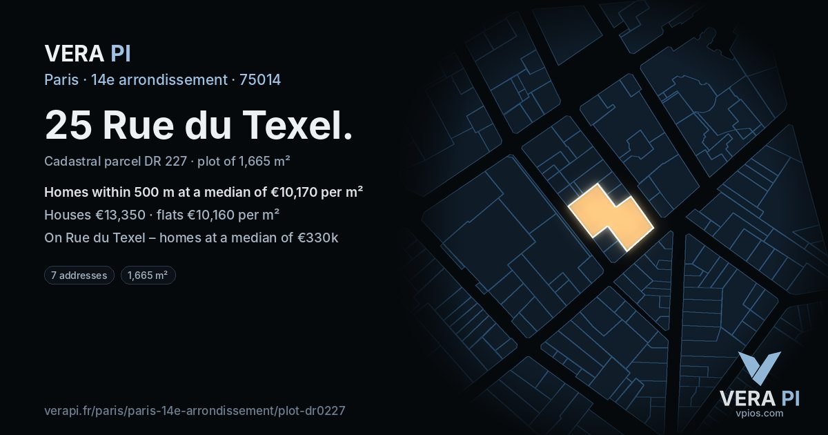 25 Rue du Texel, 14e arrondissement at night – the plot lit, the parcels around coloured by the prices near them