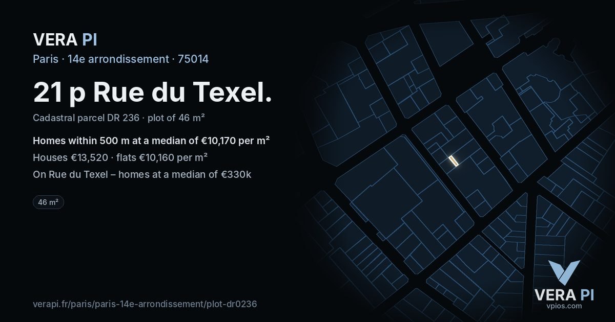 21 p Rue du Texel, 14e arrondissement at night – the plot lit, the parcels around coloured by the prices near them