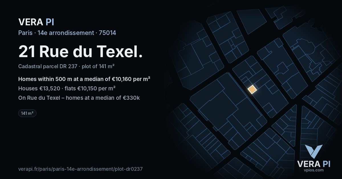 21 Rue du Texel, 14e arrondissement at night – the plot lit, the parcels around coloured by the prices near them