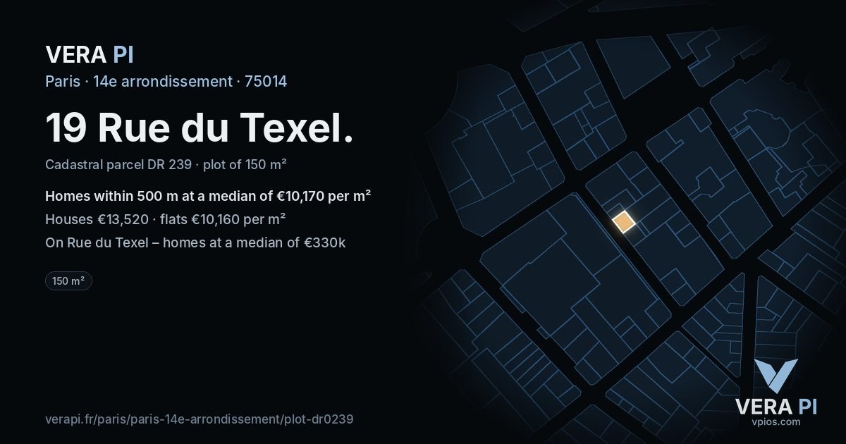 19 Rue du Texel, 14e arrondissement at night – the plot lit, the parcels around coloured by the prices near them