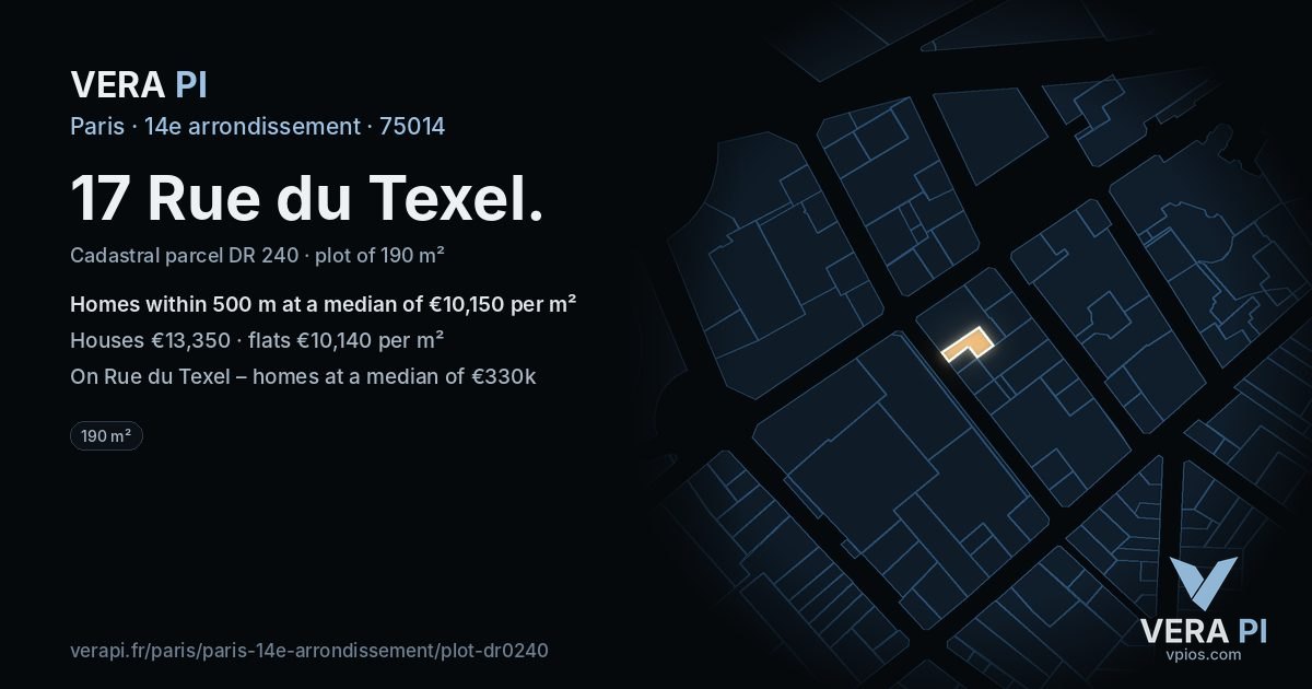 17 Rue du Texel, 14e arrondissement at night – the plot lit, the parcels around coloured by the prices near them