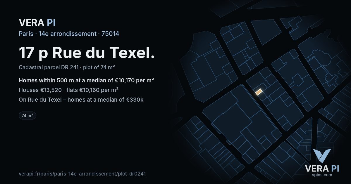 17 p Rue du Texel, 14e arrondissement at night – the plot lit, the parcels around coloured by the prices near them
