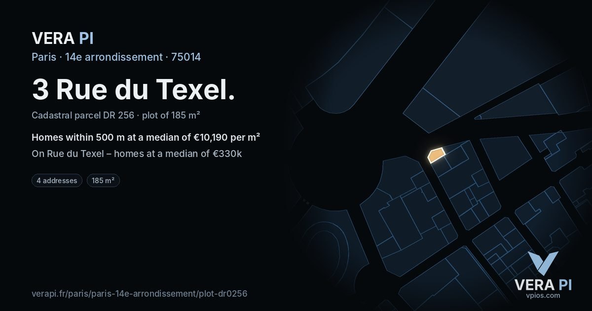 3 Rue du Texel, 14e arrondissement at night – the plot lit, the parcels around coloured by the prices near them