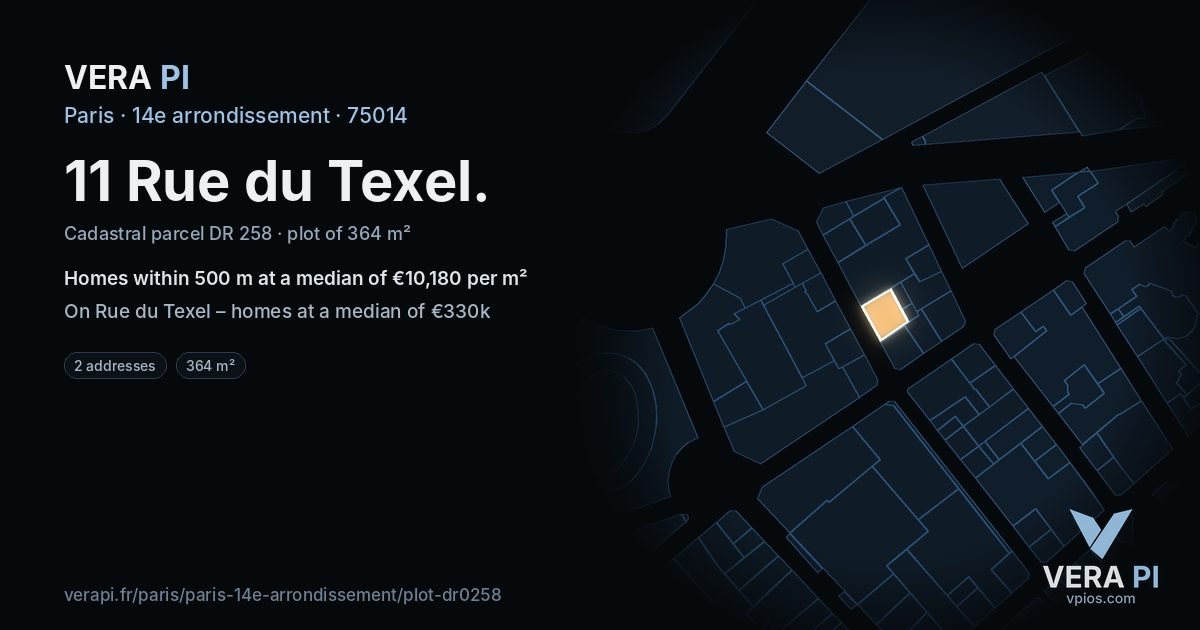 11 Rue du Texel, 14e arrondissement at night – the plot lit, the parcels around coloured by the prices near them