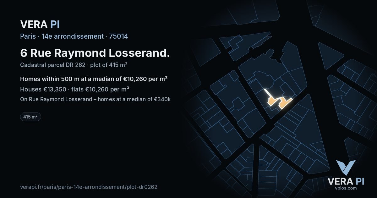 6 Rue Raymond Losserand, 14e arrondissement at night – the plot lit, the parcels around coloured by the prices near them