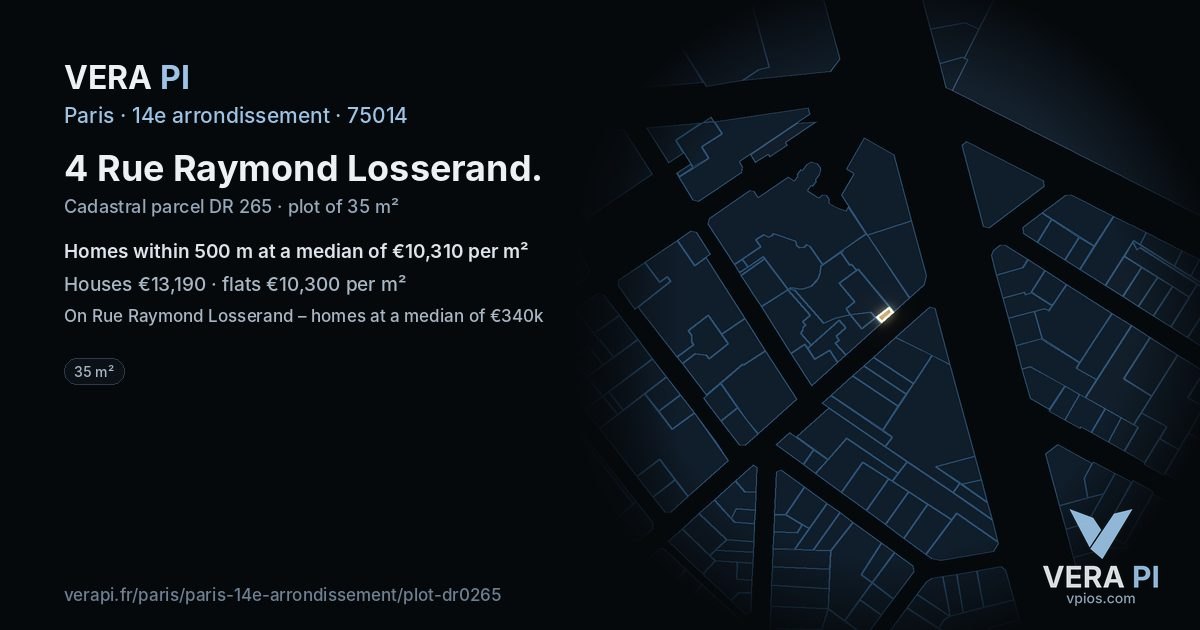 4 Rue Raymond Losserand, 14e arrondissement at night – the plot lit, the parcels around coloured by the prices near them