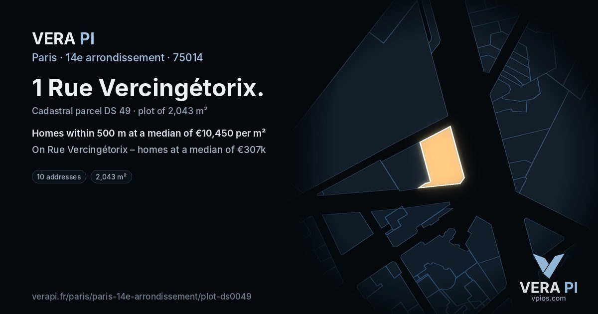 1 Rue Vercingétorix, 14e arrondissement at night – the plot lit, the parcels around coloured by the prices near them