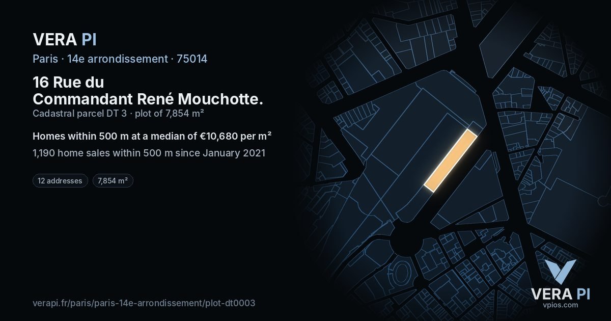16 Rue du Commandant René Mouchotte, 14e arrondissement at night – the plot lit, the parcels around coloured by the prices near them
