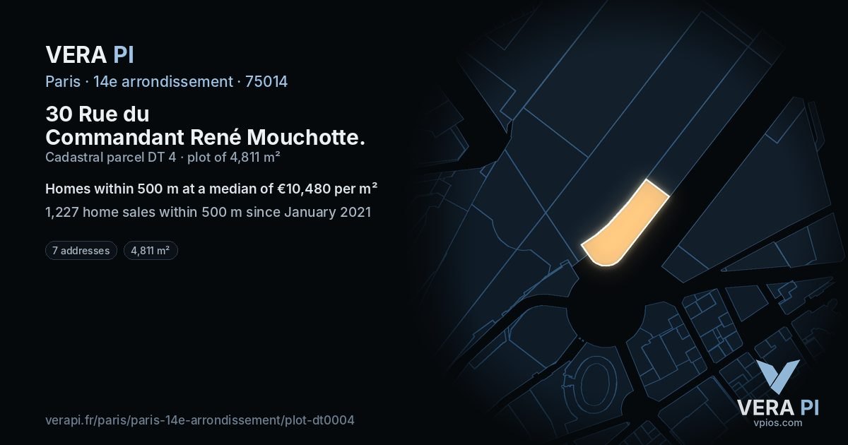 30 Rue du Commandant René Mouchotte, 14e arrondissement at night – the plot lit, the parcels around coloured by the prices near them