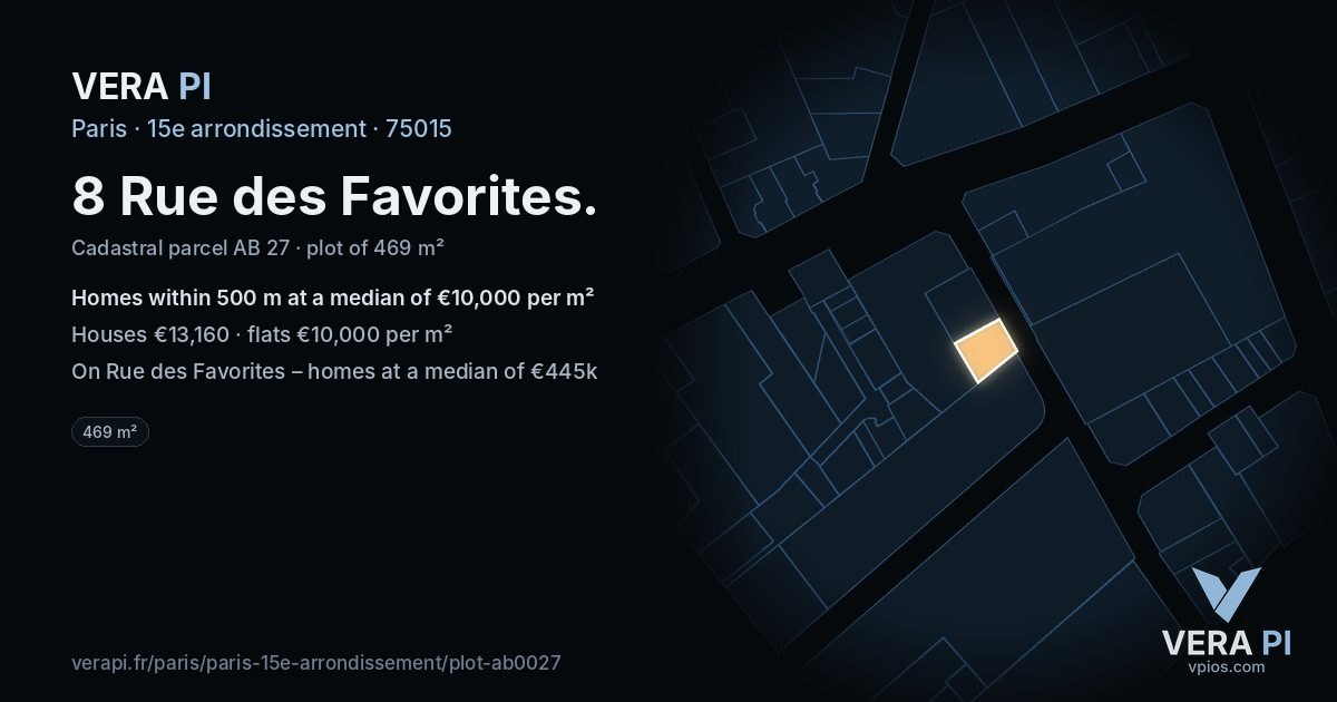 8 Rue des Favorites, 15e arrondissement at night – the plot lit, the parcels around coloured by the prices near them