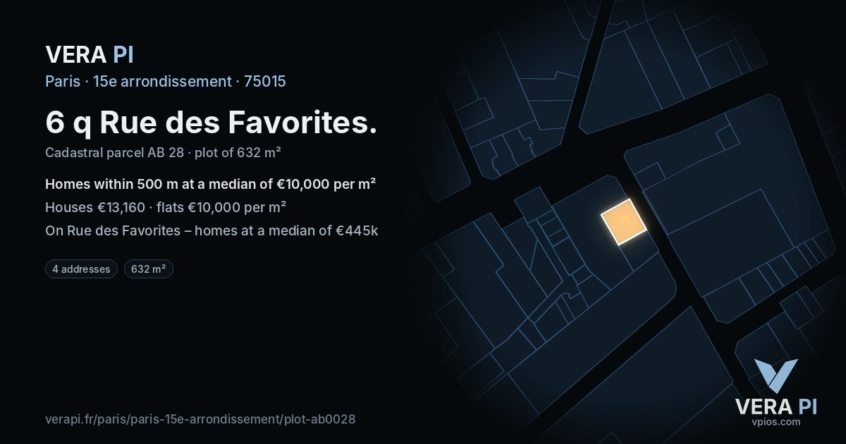 6 q Rue des Favorites, 15e arrondissement at night – the plot lit, the parcels around coloured by the prices near them