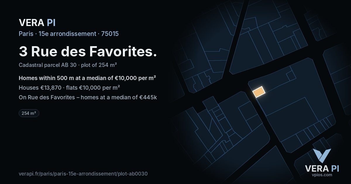 3 Rue des Favorites, 15e arrondissement at night – the plot lit, the parcels around coloured by the prices near them