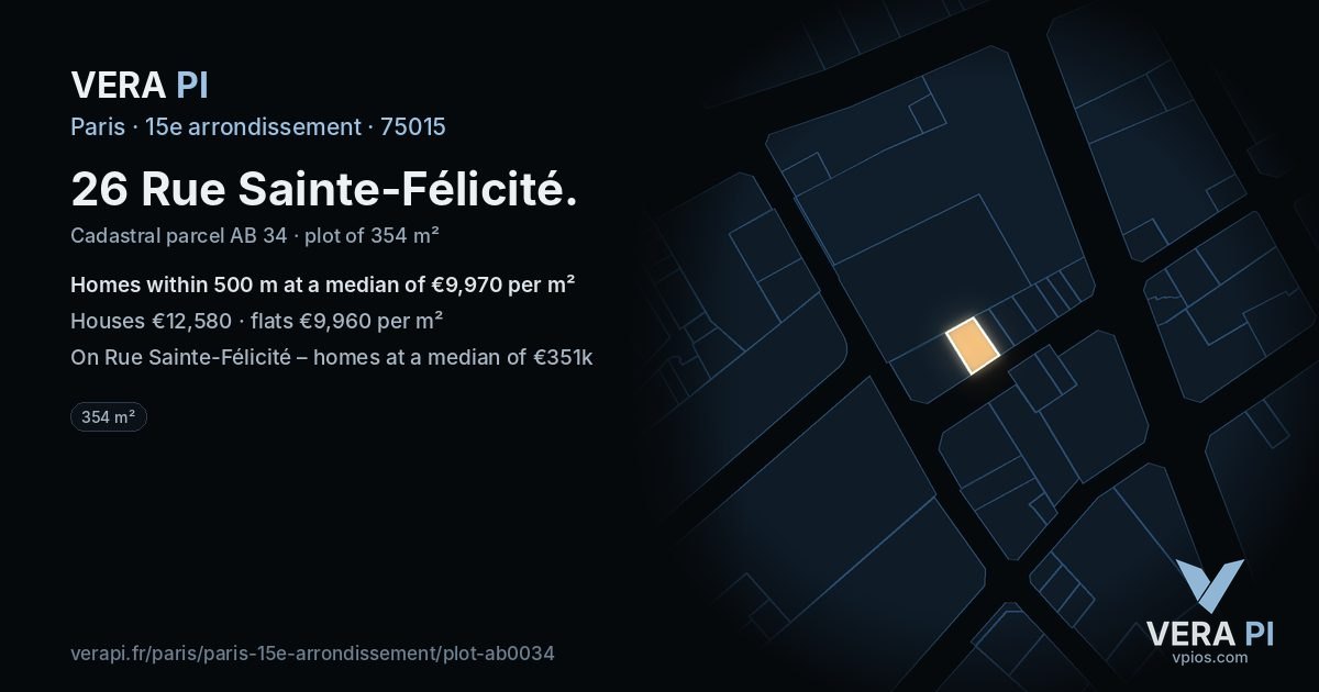 26 Rue Sainte-Félicité, 15e arrondissement at night – the plot lit, the parcels around coloured by the prices near them