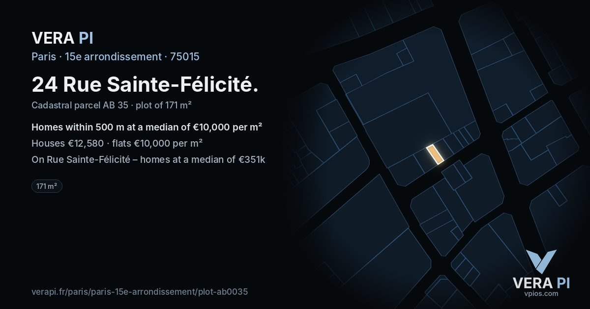 24 Rue Sainte-Félicité, 15e arrondissement at night – the plot lit, the parcels around coloured by the prices near them