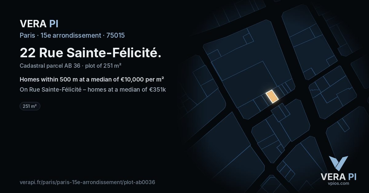 22 Rue Sainte-Félicité, 15e arrondissement at night – the plot lit, the parcels around coloured by the prices near them