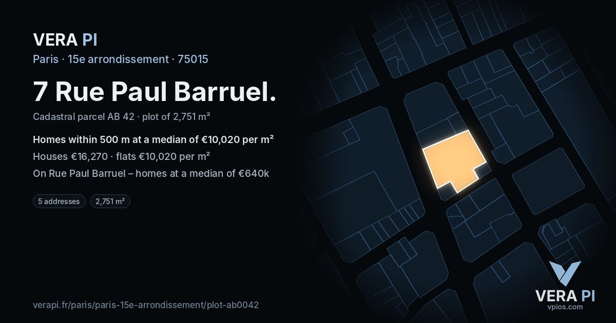 7 Rue Paul Barruel, 15e arrondissement at night – the plot lit, the parcels around coloured by the prices near them