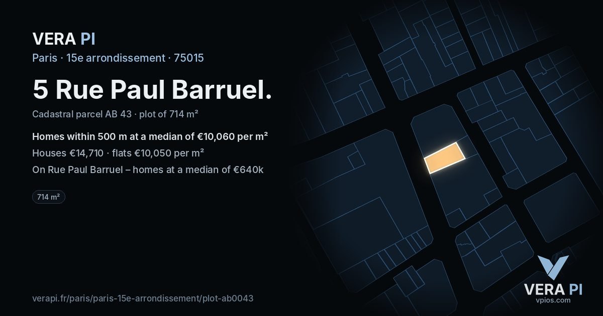 5 Rue Paul Barruel, 15e arrondissement at night – the plot lit, the parcels around coloured by the prices near them