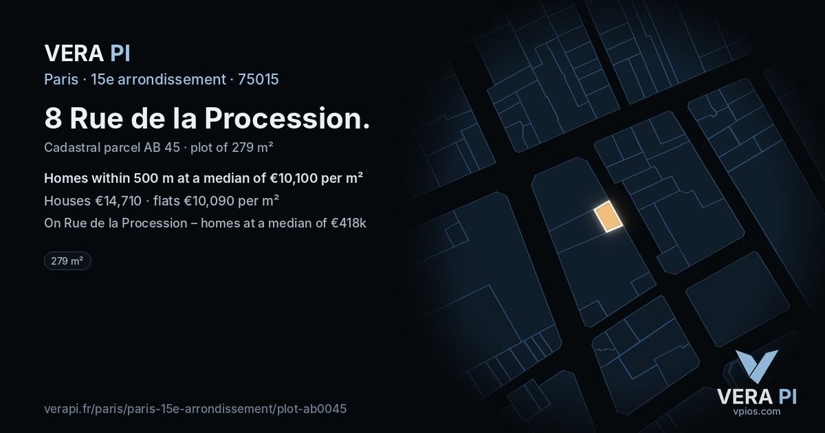 8 Rue de la Procession, 15e arrondissement at night – the plot lit, the parcels around coloured by the prices near them