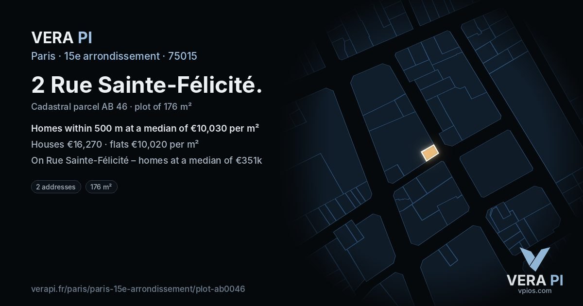 2 Rue Sainte-Félicité, 15e arrondissement at night – the plot lit, the parcels around coloured by the prices near them