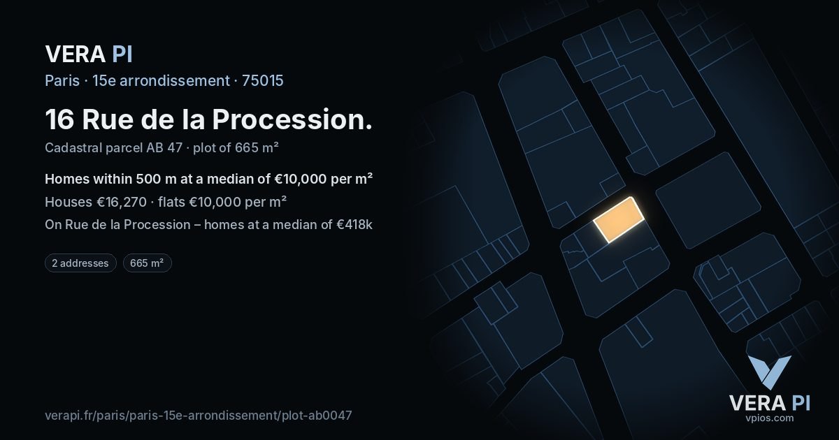 16 Rue de la Procession, 15e arrondissement at night – the plot lit, the parcels around coloured by the prices near them