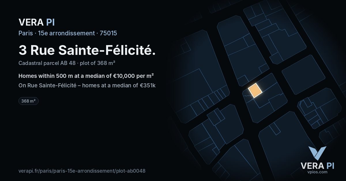 3 Rue Sainte-Félicité, 15e arrondissement at night – the plot lit, the parcels around coloured by the prices near them