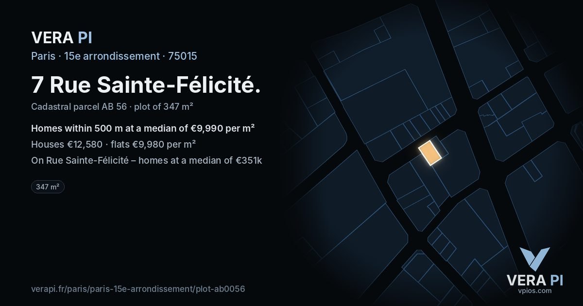 7 Rue Sainte-Félicité, 15e arrondissement at night – the plot lit, the parcels around coloured by the prices near them