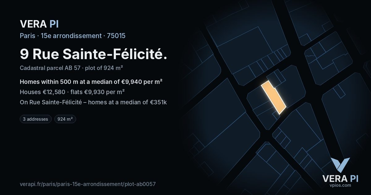9 Rue Sainte-Félicité, 15e arrondissement at night – the plot lit, the parcels around coloured by the prices near them