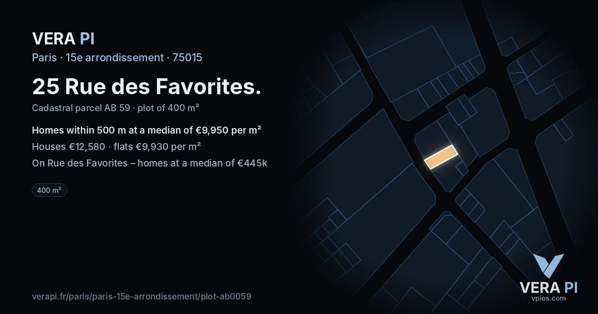 25 Rue des Favorites, 15e arrondissement at night – the plot lit, the parcels around coloured by the prices near them