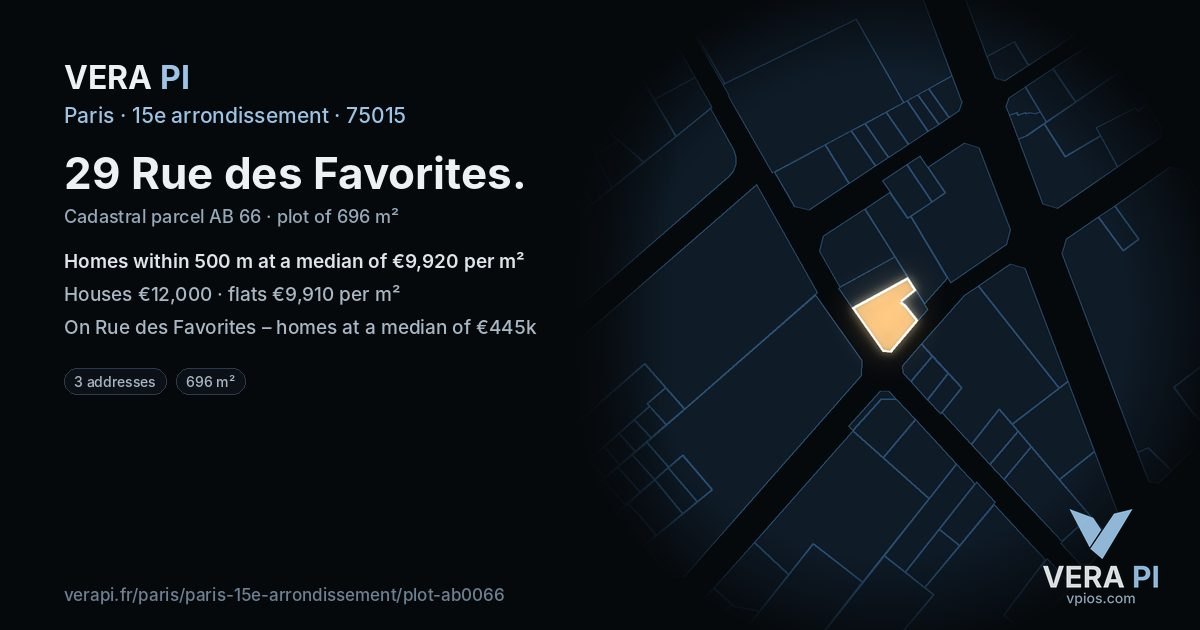 29 Rue des Favorites, 15e arrondissement at night – the plot lit, the parcels around coloured by the prices near them