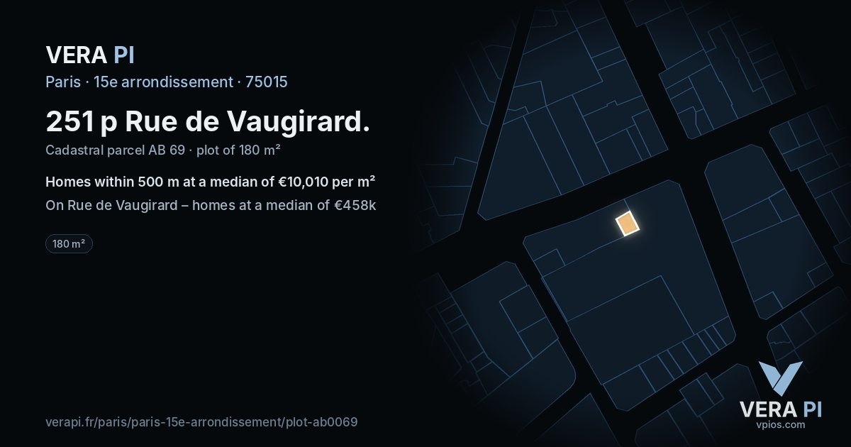 251 p Rue de Vaugirard, 15e arrondissement at night – the plot lit, the parcels around coloured by the prices near them