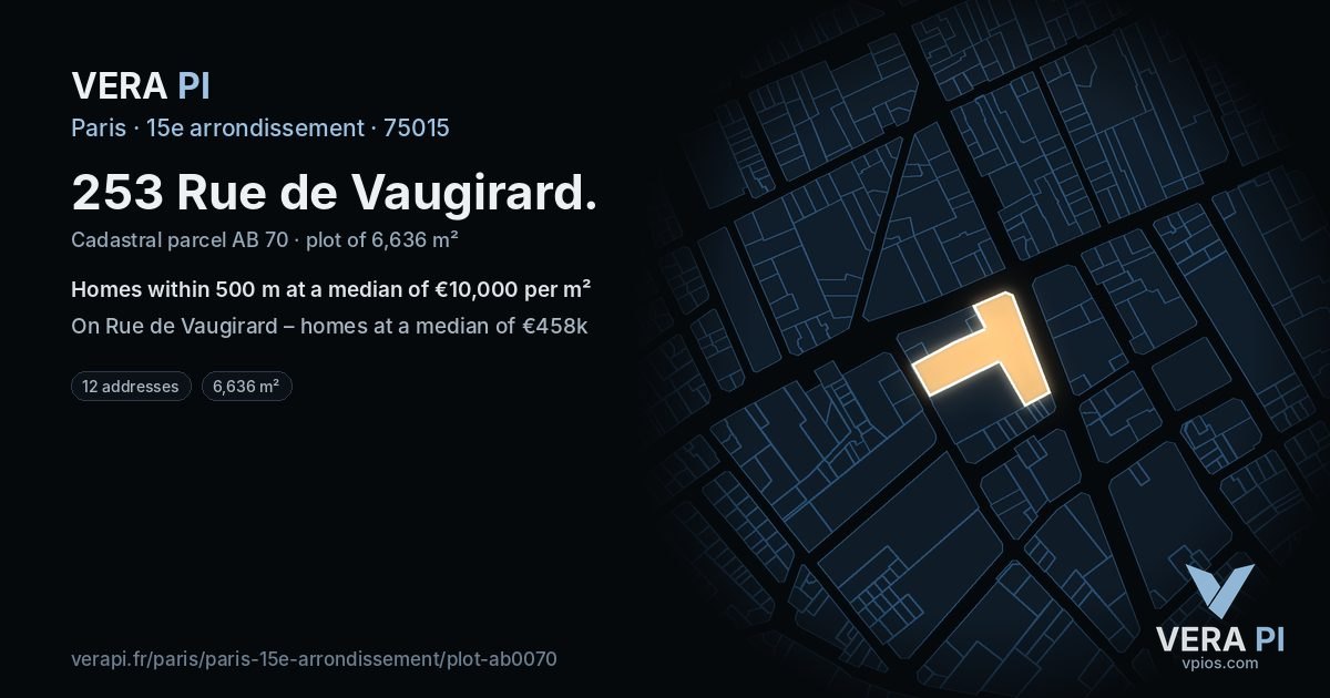 253 Rue de Vaugirard, 15e arrondissement at night – the plot lit, the parcels around coloured by the prices near them