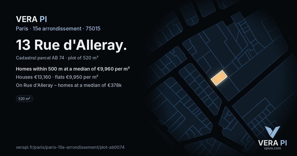 13 Rue d'Alleray, 15e arrondissement at night – the plot lit, the parcels around coloured by the prices near them